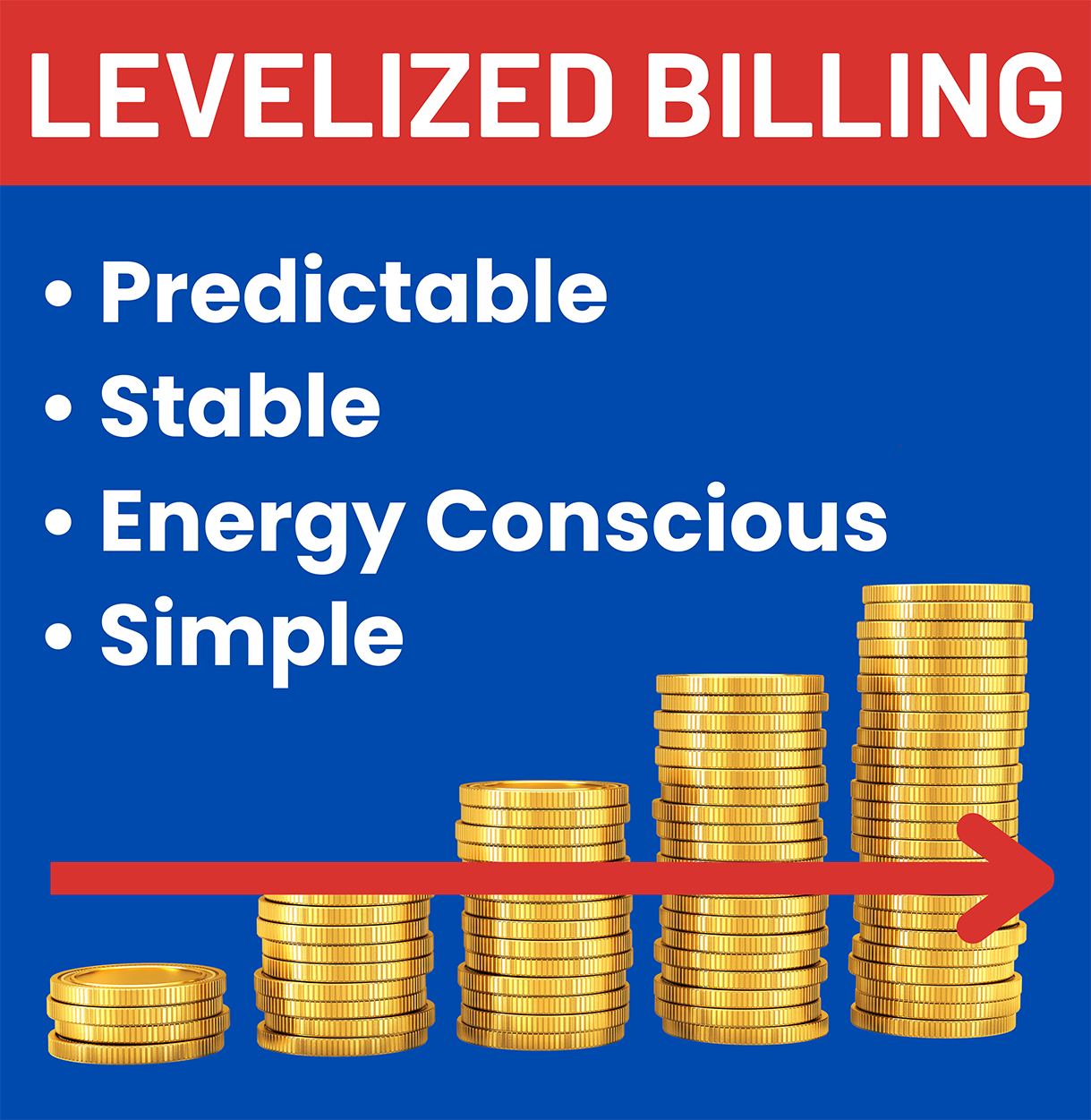 photo for Levelized Billing: A Simplified Approach to Energy Costs